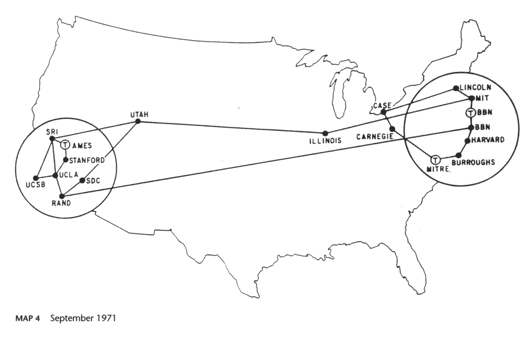 ARPANET